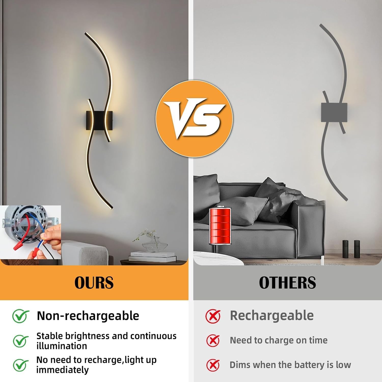Modern Hardwired Dimmable Black Wall Sconces