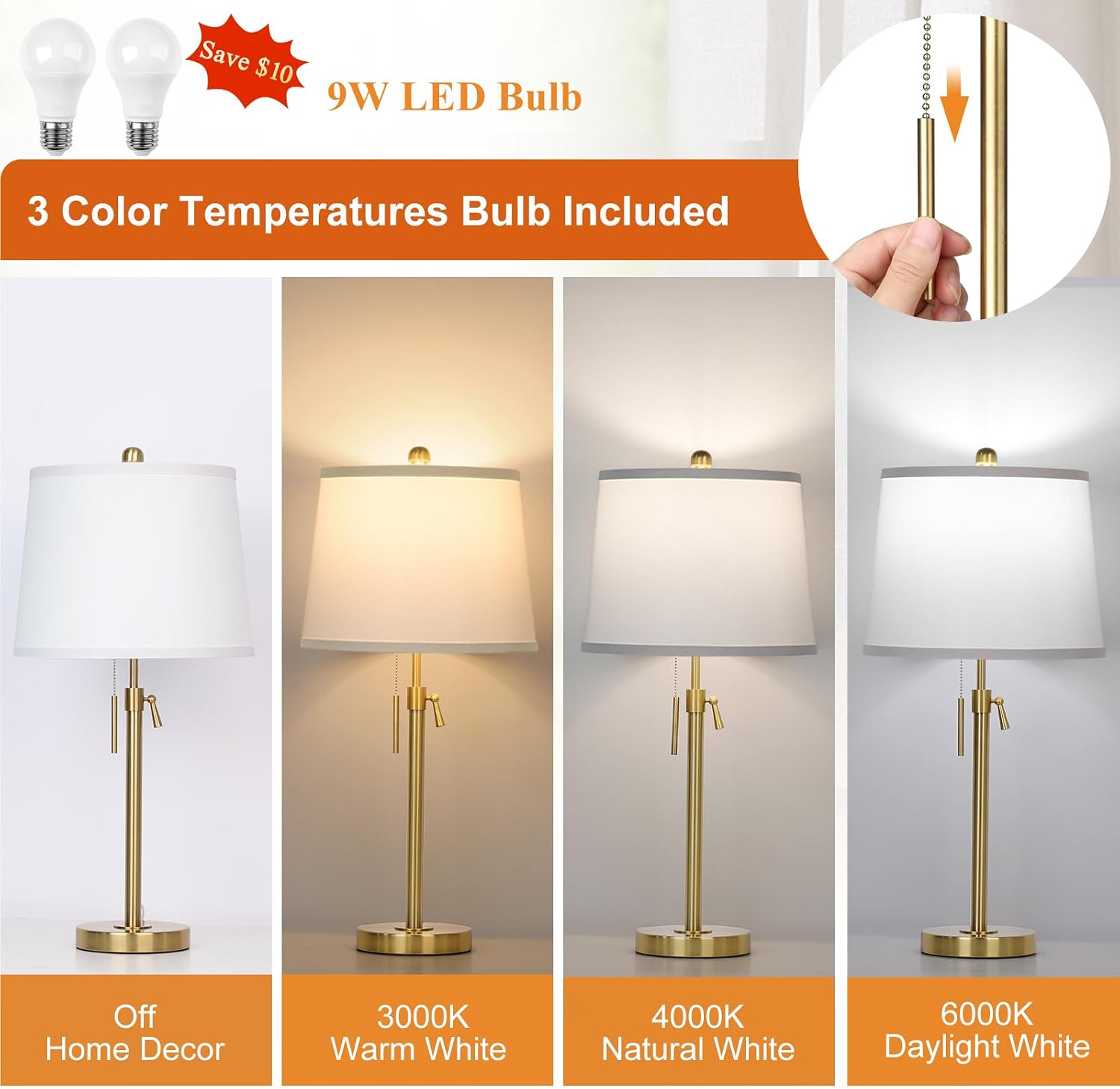 Gold White Shade Table Lamps Set