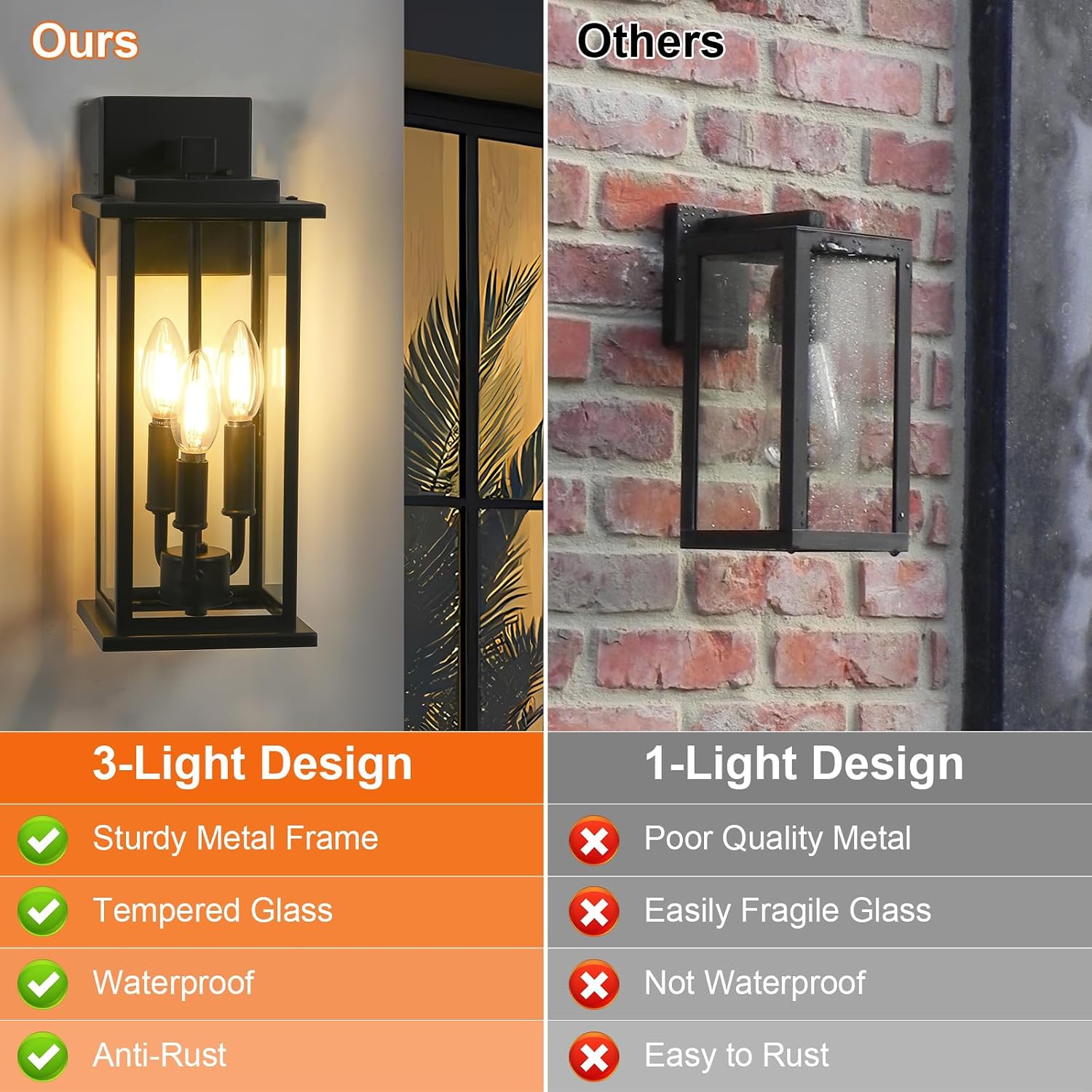 15" 3-Light Black Outdoor Wall Lantern